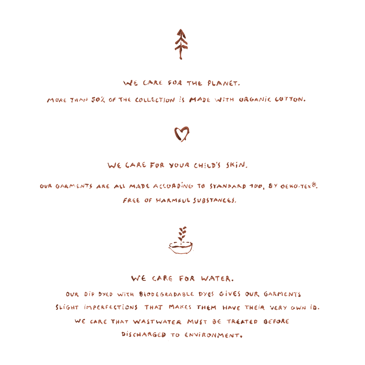 Sustainability values
