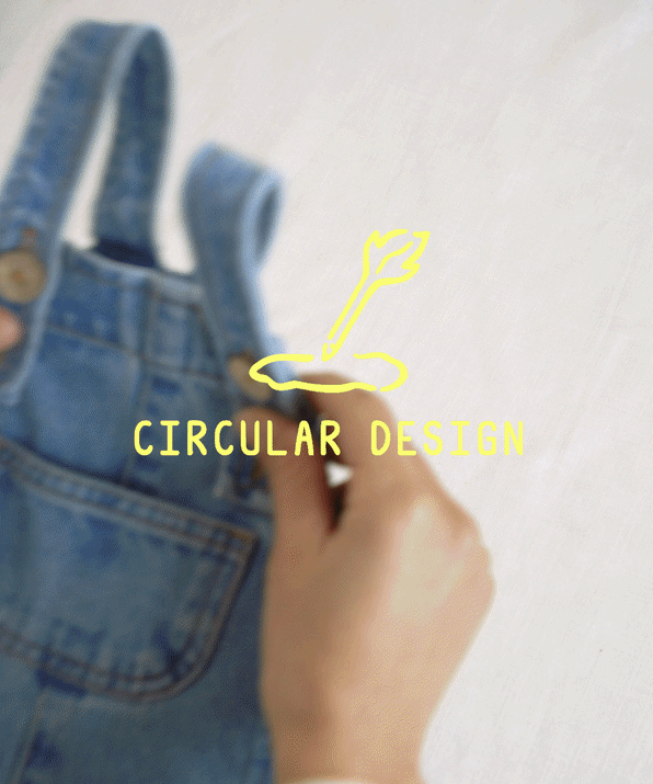 Como desenhamos os nossos produtos?