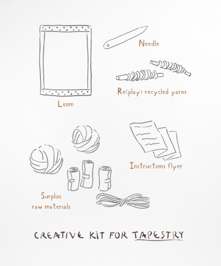 Kit criativo para tapeçaria