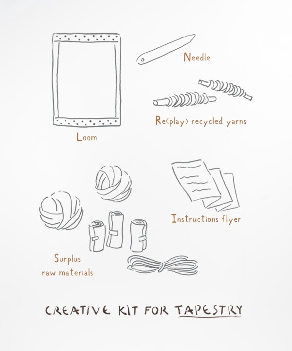 Tapestry creative kit