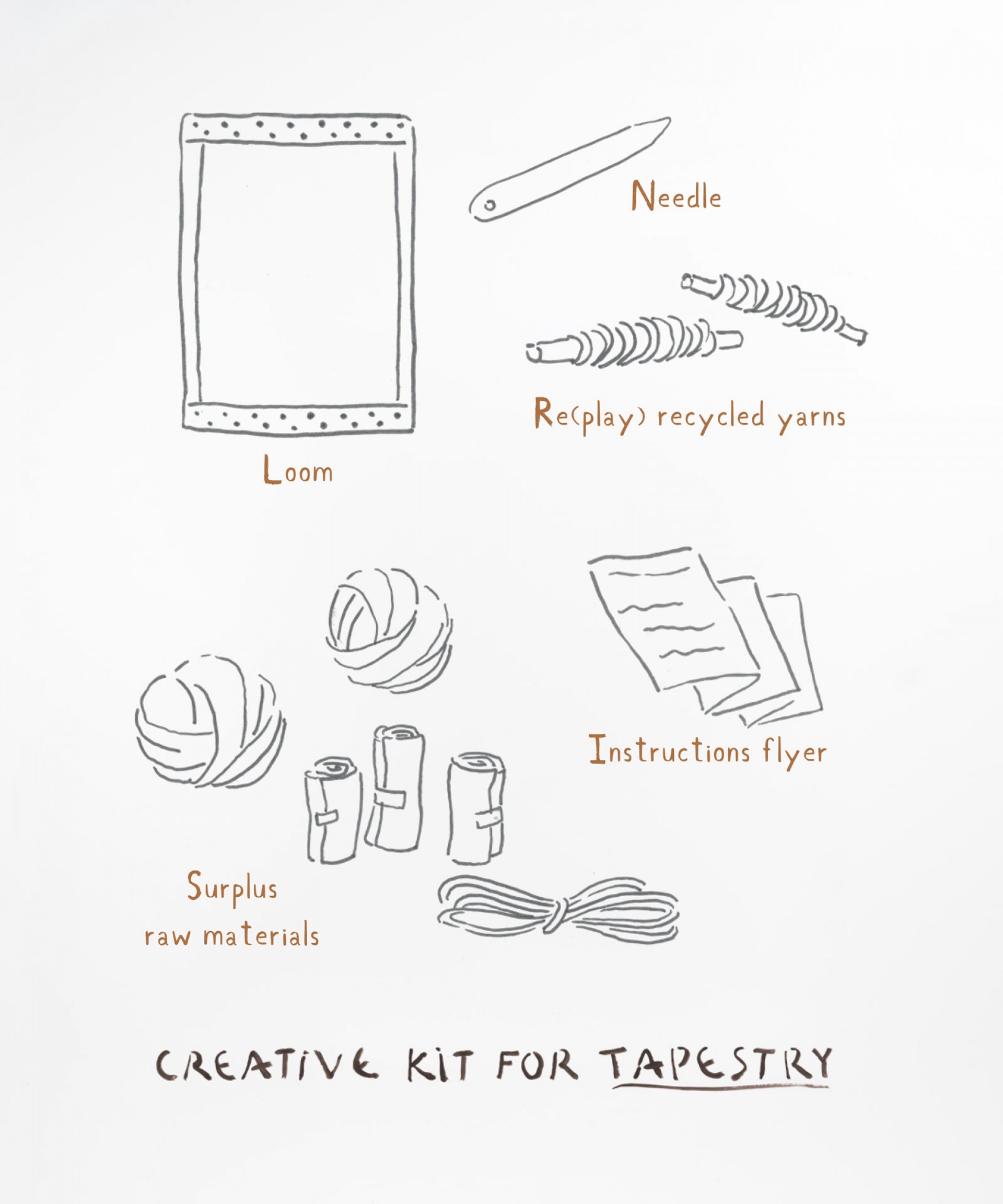 Kit criativo para tapearia | Textile Art