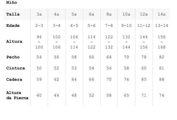 Tabla de tallas de ropa infantil PlayUp